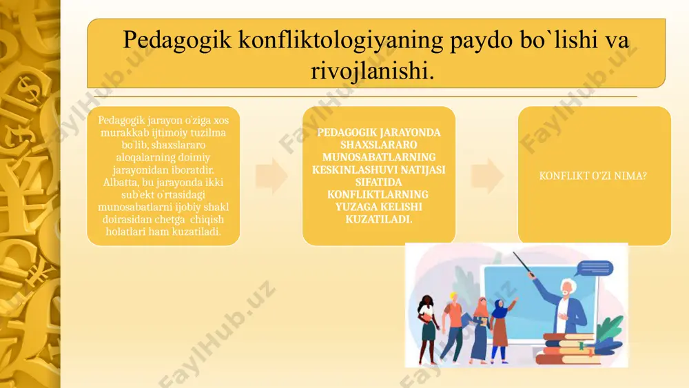 a” bo'lib, u lotincha “conflictus” – to'qnashuv, “logiya” – ta'limot demakdir. demak, to'qnashuv haqida ta'lim berish, ya'ni to'qnashuv haqidagi fan hisoblanadi. aqshning bir necha universitetlari qoshida konflikt yechimlarini o'rganishga yo'naltirilgan ilmiy-amaliy tadqiqot markazlari faoliyat olib boradi. 8 o'zaro do'stona munosabat, pedagogik hamkorlik, muomala madaniyati, ta'lim-tarbiya jarayoni, tartib-intizom, pedagogik-psixologik tarbiya, tashxis muammosi, motivatsiya, iste'dod belgilari, oqilona fikr, ilg'or, layoqat, oila iqtisodi, oilaviy madaniyat, g'amxo'rlik, odamiylik, halollik, olijanoblik, mehr-oqibat, ijtimoiy institut, individualizm, tolerant, tafakkur, elat, bag'rikenglik, g'oya, mafkura, barqarorlik, hamkorlik, qanoatli, hamjihatlik, diniy bag'rikenglik, tasamul, e'zozli, multikulturalizm, polietnik, monomadaniyat, polimadaniyat, madaniyatlararo dialog. pedagogik konfliktologiya nazariyasi bilan shug'ullanuvchi mutaxassislar ta'lim jarayonini insonparvarlashtirilgan, shaxsga yo'naltirilgan modeli sifatida baholaydilar. chunki, pedagogik konfliktga asoslangan pedagogik jarayonning maqsadi o'quvchilarning individual-psixologik xususiyatlarini hisobga olgan holda ularning erkinliklari va huquqlarini hurmat qilish asosida ta'lim-tarbiyaviy ta'sir ko'rsatishni nazarda to'tadi. pedagogik konfliktlarni bartaraf etishda pedagogik hamkorlik 9 педагогик конфликт турлари ўқитувчи – кичик гуруҳ ўқувчи-ўқувчи кичик гуруҳ-синф ўқитувчи – синф жамоаси …