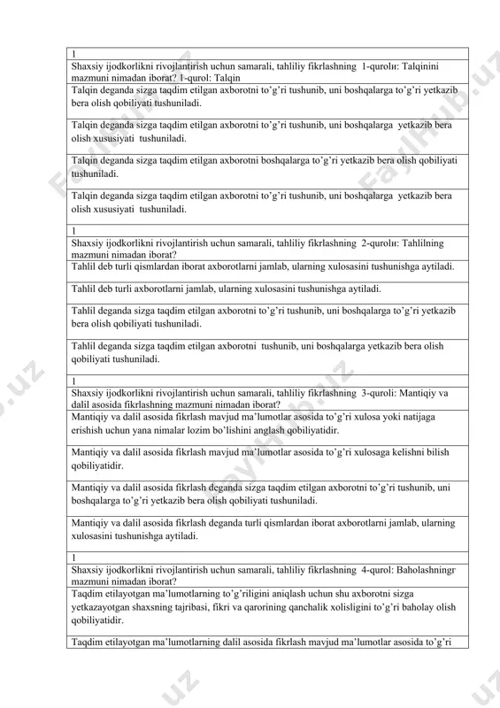 boshqalarga to’g’ri yetkazib bera olish qobiliyati tushuniladi. talqin deganda sizga taqdim etilgan axborotni to’g’ri tushunib, uni boshqalarga yetkazib bera olish xususiyati tushuniladi. 1 shaxsiy ijodkorlikni rivojlantirish uchun samarali, tahliliy fikrlashning 2-qurolи: tahlilning mazmuni nimadan iborat? tahlil deb turli qismlardan iborat axborotlarni jamlab, ularning xulosasini tushunishga aytiladi. tahlil deb turli axborotlarni jamlab, ularning xulosasini tushunishga aytiladi. tahlil deganda sizga taqdim etilgan axborotni to’g’ri tushunib, uni boshqalarga to’g’ri yetkazib bera olish qobiliyati tushuniladi. tahlil deganda sizga taqdim etilgan axborotni tushunib, uni boshqalarga yetkazib bera olish qobiliyati tushuniladi. 1 shaxsiy ijodkorlikni rivojlantirish uchun samarali, tahliliy fikrlashning 3-quroli: mantiqiy va dalil asosida fikrlashning mazmuni nimadan iborat? mantiqiy va dalil asosida fikrlash mavjud ma’lumotlar asosida to’g’ri xulosa yoki natijaga erishish uchun yana nimalar lozim bo’lishini anglash qobiliyatidir. mantiqiy va dalil asosida fikrlash mavjud ma’lumotlar asosida to’g’ri xulosaga kelishni bilish qobiliyatidir. mantiqiy va dalil asosida fikrlash deganda sizga taqdim etilgan axborotni to’g’ri tushunib, uni boshqalarga to’g’ri …