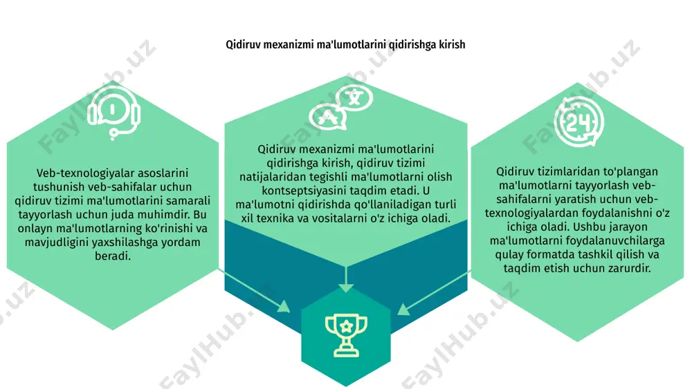 darajada yaxshilashi mumkin. e'tiboringiz uchun rahmat
