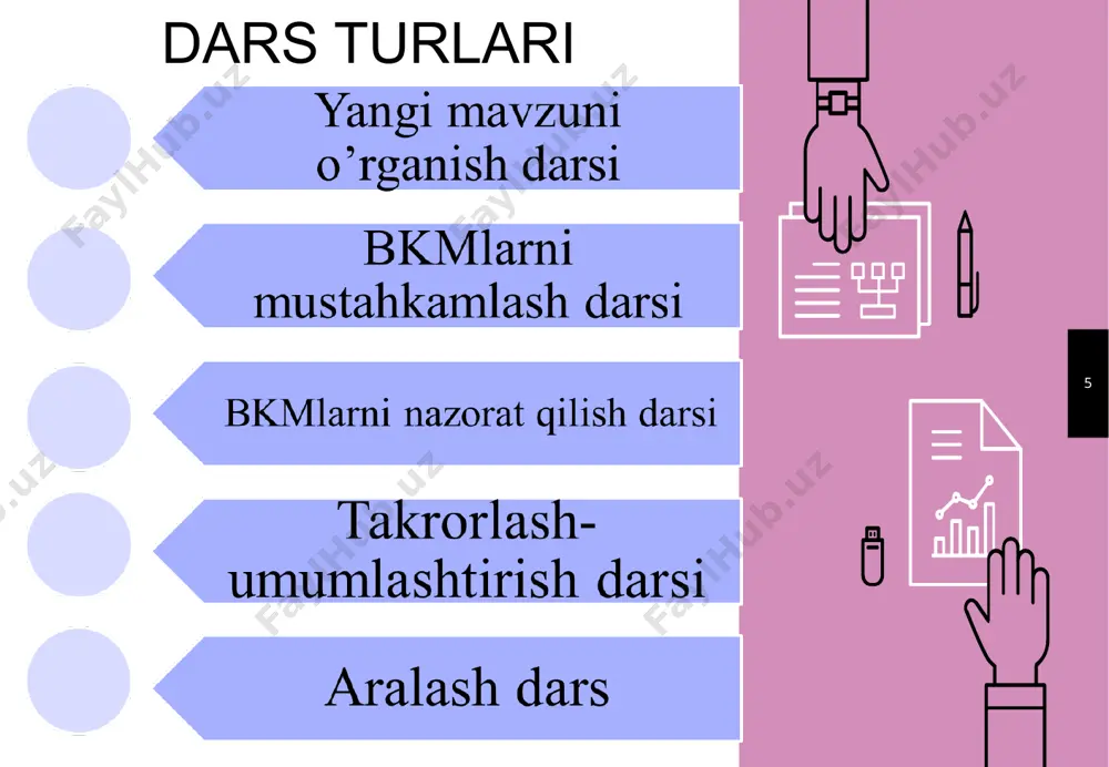 matematika o‘qitish jarayonini tashkil etish shakl va vositalari - Page 5