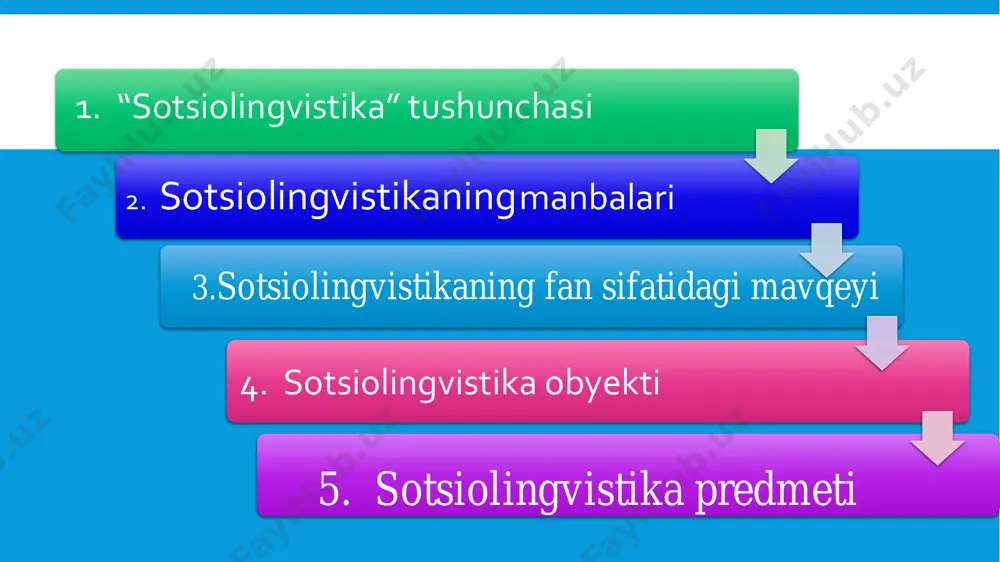 tillarning individual variantliligiga va mikrojarayonlar (shaxslararo muloqot, kichik guruhlar muloqoti)ga e’tibor qaratishadi.  zamonaviy sotsiolingvistikaning asoschilaridan biri bo‘lgan amerikalik tadqiqotchi u.labov sotsiolingvistikani “tilni uning ijtimoiy kontekstida” o‘rganadigan fan sifatida belgilagan. boshqacha qilib aytganda, sotsiolingvistlar tilga ham, uning ichki tuzilishini o‘rganishga ham e’tibor qaratmaydilar. ular, asosan, u yoki bu jamiyatdagi insonlarning tildan qanday foydalanishlarini tadqiq etadilar.  demak, sotsiolingvistikaning obyekti til yoki tillarning ijtimoiy faoliyatidir. til muayyan ijtimoiy strukturaga ega bo‘lgan jamiyatda faoliyat ko‘rsatadi, shunga ko‘ra, sotsiolingvistikani tilni ijtimoiy kontekstda o‘rganadigan fan deyish mumkin.  sotsiolingvistikaning predmetini belgilashda nemis sotsiolingvistlari quyidagi fikrlarni bildirishgan. jumladan, a.n. dittmar sotsiolingvistikaning predmetini shunday izohlagan: “sotsiolingvistika predmetini tilshunoslik va ijtimoiy fanlarning metodlaridan foydalanib: kim kim bilan qaysi tilda, qanday ijtimoiy muhitda va qanday maqsadda gaplashyapti, nutq aktining oqibati qanday bo‘ladi? degan qator savollarga javob beruvchi tarzida tushuntirish mumkin”  buyuk britaniya sotsiolingvistikasining predmeti, asosan, turli qatlamlar va sinflarning til qo‘llashini o‘rganish bilan cheklanadi. binobarin, “til to‘siqlari”, …