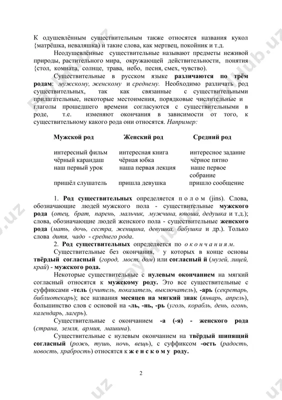 ельным также относятся названия кукол {матрёшка, неваляшка) и такие слова, как мертвец, покойник и т.д. неодушевлённые существительные называют предметы неживой природы, растительного мира, окружающей действительности, понятия {стол, комната, солнце, трава, небо, песня, смех, чувство). существительные в русском языке различаются по трём родам: мужскому, женскому и среднему. необходимо различать род существительных, так как связанные с существительными прилагательные, некоторые местоимения, порядковые числительные и глаголы прошедшего времени согласуются с существительными в роде, т.е. изменяют окончания в зависимости от того, к существительному какого рода они относятся. например: мужской род женский род средний род интересный фильм интересная книга интересное задание чёрный карандаш чёрная юбка чёрное пятно наш первый урок наша первая лекция наше первое собрание пришёл слушатель пришла девушка пришло сообщение 1. род существительных определяется п о л о м (jins). слова, обозначающие людей мужского пола - существительные мужского рода (отец, брат, парень, мальчик, мужчина, юноша, дедушка и т.д.); слова, обозначающие людей женского пола - …