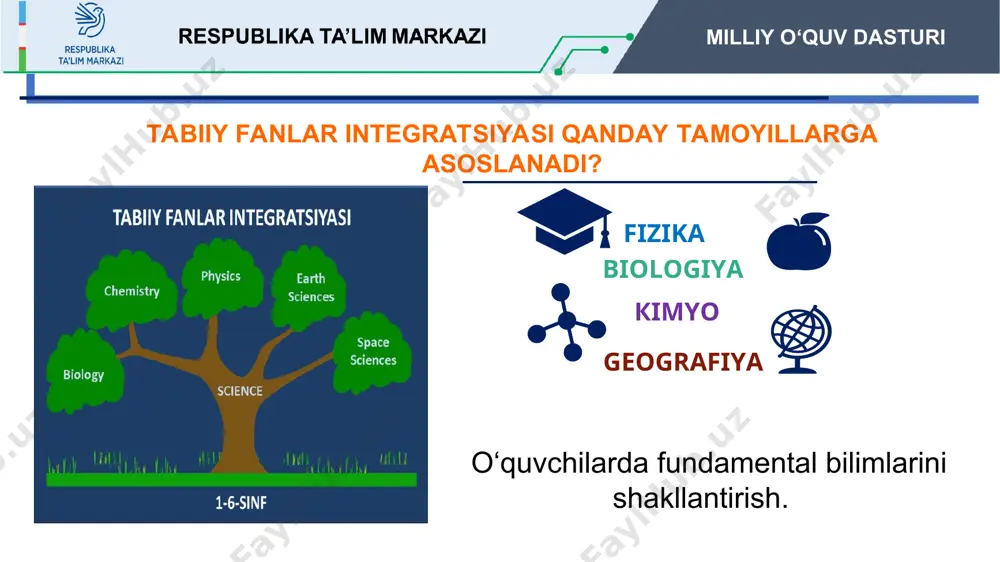 isoblash ishlarini bajaradi; turli jihozlarni ishlatishda xavfsizlik qoidalariga rioya qiladi va oqilona foydalanadi; turmush sharoiti va yashash hududining tabiiy rivojlanishiga amaliy ko‘nikmalarini safarbar etadi; atrof muhit va ekologiyaga salbiy ta'sir etuvchi omillarni bartaraf etadi hamda asraydi va o‘z faoliyatida sog‘lom turmush tarziga amal qiladi; kundalik faoliyatida ijodiy va mantiqiy fikrlab, o‘zining intellektual rivojlanishini ongli rejalashtiradi, o‘quv faoliyati natijalarini nazorat qiladi va baholaydi. amaliy kompetensiya respublika ta’lim markazi milliy o‘quv dasturi respublika ta’lim markazi milliy o‘quv dasturi tabiiy fanlarning afzalliklari va ahamiyati olamning yaxlit, ajralmas, bir butunligini anglaydi, ilmiy dunyoqarashi shakllanadi, tadqiqotchilik ko‘nikmalari rivojlanadi va kompetentligi shakllanadi. natijada pisa, timss, pirls kabi xalqaro tadqiqotlarda muvaffaqiyatli ishtirok etish imkoniyati kengayadi. * respublika ta’lim markazi milliy o‘quv dasturi 1-2 sinf tabiiy fanlar dasturining qamrov doirasi: (kontenti) sinf jami nazariy nazorat ishi amaliy mashg‘ulot va loyiha ishi soat soat % soat soat % 1 33 19 57,5 % 2 12 42,5 % 2 68 …