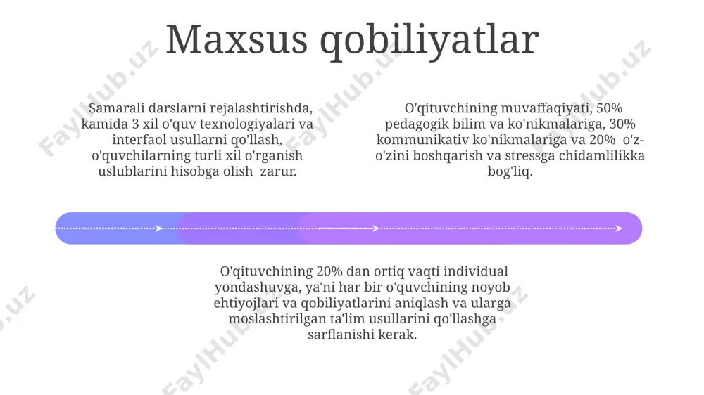 oʻqituvchining umumiy va maxsus qobilyatlari - Page 4