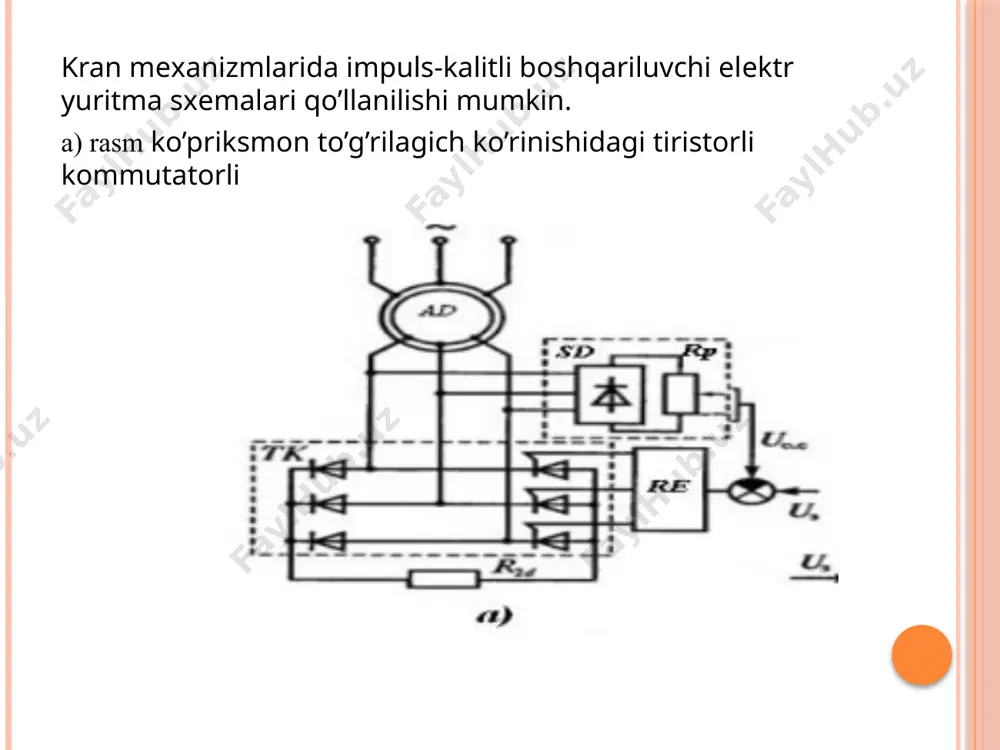 kran mexanizmlari impuls-kalitli boshqariluvchi elektr yuritmalari - Page 5