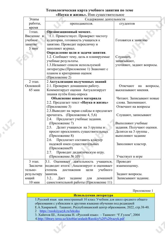 нный момент. 1.1. приветствует. проверяет чистоту аудитории, готовность учащихся к занятию. проводит перекличку и заполняет журнал. определение цели и задачи занятия. 1.2. сообщает тему, цель и планируемые учебные результаты. 1.3.называет список используемой литературы.(приложение 1) знакомит с планом и критериями оценок (приложение 2) готовятся к занятию слушают, записывают, уточняют, задают вопросы. 2 этап. основной 65 мин 2 актуализация полученных знаний 2.1. проверяет домашнюю работу. комментирует оценки актуализирует знания путём блиц-опроса объяснение нового материала 2.2. предлагает текст «наука и жизнь» (приложение 3) 2.3.выводит на экран слайды и предлагает прочитать. (приложение 4, 5,6) 2.4. предлагает учебные задания. (приложение 7) 2.5. делит учащихся на 3 группы и просит просклонять существительных (приложение 8) 2.6. предлагает составить кластер падежей имен существительных (приложение9) 2.7. проводит дидактическую игру. (приложение № 10) отвечают на вопросы, высказывают мнения. читают. записывают новые слова. запоминают. отвечают на вопросы слушают, записывают выполняют учебные задания. получают оценки. делятся на 3 группы , выполняют задание …