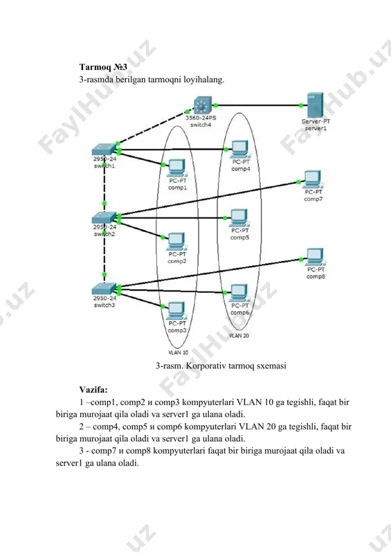 cisco packet tracer dasturi - Page 5