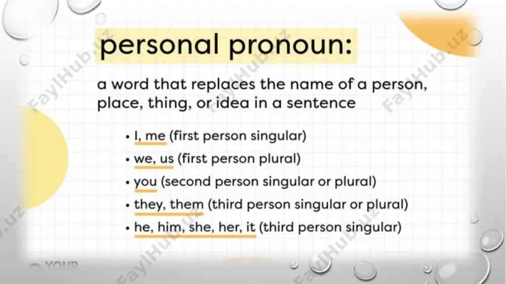 personal pronouns - Page 2