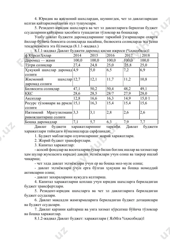 увчилар ўртасида вужудга келадиган ўзаро муносабатларни ўзида ифодалайди. ўзбекистон республикасида молия вазирлиги давлат фискал сиёсатини ишлаб чиқиш ва амалга ошириш учун масъул ҳисобланади. у давлат буджети лойиҳасини тайёрлайди, давлат буджети маблағларининг тушуми ва сарфи тартибини белгилайди ҳамда улар устидан назоратни амалга оширади; республика буджети харажатларини амалга оширади; буджет маблағлари олувчиларнинг давлат буджети маблағларидан фойдаланишини тартибга солувчи норматив-ҳуқуқий ҳужжатлар, шунингдек, умуммажбурий тусдаги бошқа норматив-ҳуқуқий ҳужжатларни қабул қилади. қуйидагилар давлат буджети даромадларининг асосий манбалари ҳисобланади: 1. солиқлар, йиғимлар, божлар ва бошқа мажбурий тўловлар. 2. давлатнинг молиявий ва бошқа активларининг жойлаштири-лиши, фойдаланишга берилиши ва сотилишидан олинган даромадлар. 3. мерос олиш, ҳадя этиш ҳуқуқи бўйича давлат мул-кига ўтган пул маблағлари. 4. юридик ва жисмоний шахслардан, шунингдек, чет эл давлатларидан келган қайтарилмайдиган пул тушумлари. 5. резидент-юридик шахсларга ва чет эл давлатларига берилган буджет ссудаларини қайтариш ҳисобига тушадиган тўловлар ва бошқалар. ушбу давлат буджети даромадларининг таркибий ўзгаришлари охирги йиллар бўйича бевосита солиқларда пасайиш, билвосита солиқларда эса …