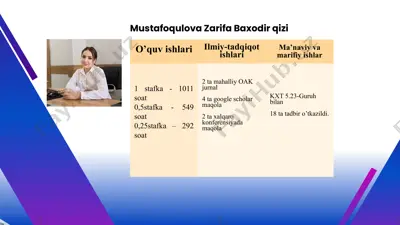 mustafoqulova zarifa baxodir qizi — PPTX