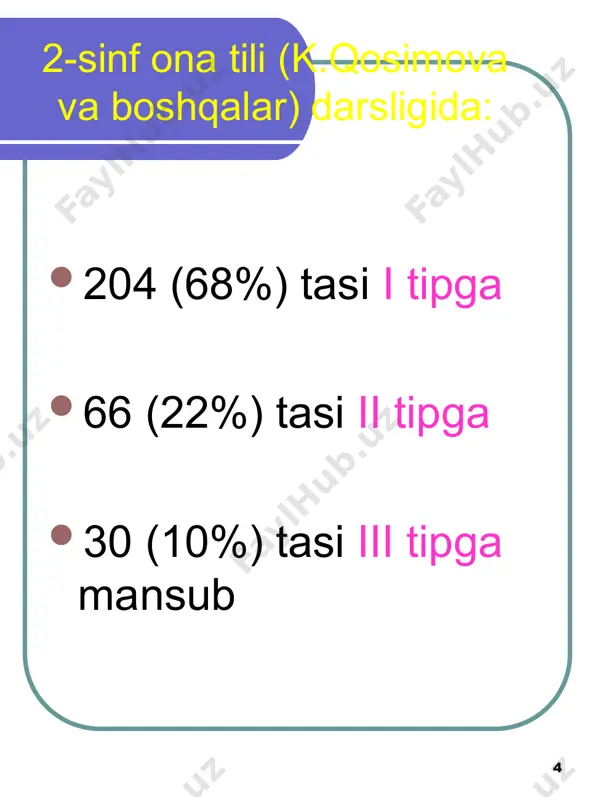 boshlang’ich ona tili darsliklaridagi ijodiy mashqlar tizimi - Page 4