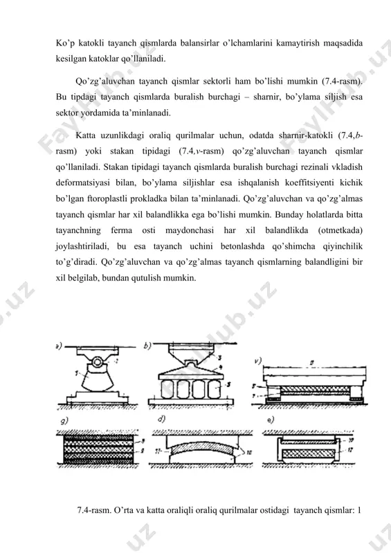 a keltirilgan. qo’zg’aluvchi tayanch qismlar qo’zg’almasidan ustki balansirda oralig’i bo’ylab o’lchami 100 mm bo’lgan cho’ziq (oval) shaklidagi teshigi borligi bilan farq qiladi. katokli tayanch qism (7.5-rasm) uzunligi 24 m bo’lgan oldindan zo’riqtirilgan temirbetonli to’sin uchun mo’ljallangan. 7.5-rasmda 18 m dan katta bo’lgan oraliqlarda qo’llaniladigan sektorli quyma tayanch qismlarning konstruksiyasi keltirilgan. 7.5-rasm. sektor ko’rinishidagi tayanch qismlari: a – yuqori balansirni sektorga sharnirli tayanishi; b – xuddi shunday tangensialli tayanish qo’zg’almas tayanch qismlarda sektor balansiri mavjud emas. ustki plita ostki plita bilan po’lat sharnir yordamida tutashadi. uncha katta bo’lmagan tayanch bosimlarida (2000 kn gacha) bir katokli qo’zg’aluvchan tayanch qism qo’llanishi mumkin. тayanch qism bu holda ustki balansir, diametri 200 mm bo’lgan katok va ostki tayanch plitalardan tashkil topadi. ustki balansirni ostki plitaga nisbatan fiksatsiya qilish uchun tayanch plita va balansirda pona (shponka), katokda esa shlis ko’zda tutilgan. katoklarni bo’ylama yo’nalishda siljishini oldini olish uchun, katok yon tomoniga payvandlangan uzun po’lat taxtachalar (plankalar) …