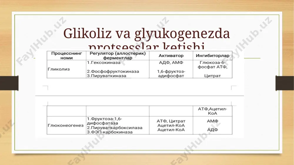 toshkent tibbiyot pediatriya instituti - Page 5