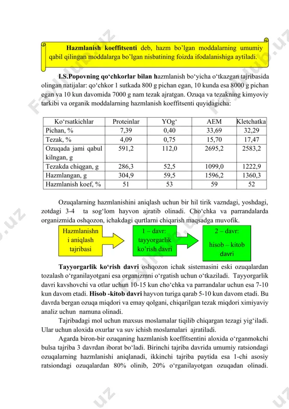 dan tozalash o‘rganilayotgani esa organizmni o‘rgatish uchun o‘tkaziladi. tayyorgarlik davri kavshovchi va otlar uchun 10-15 kun cho‘chka va parrandalar uchun esa 7-10 kun davom etadi. hisob -kitob davri hayvon turiga qarab 5-10 kun davom etadi. bu davrda bergan ozuqa miqdori va emay qolgani, chiqarilgan tezak miqdori ximiyaviy analiz uchun namuna olinadi. tajribadagi mol uchun maxsus moslamalar tiqilib chiqargan tezagi yig‘iladi. ular uchun aloxida oxurlar va suv ichish moslamalari ajratiladi. agarda biron-bir ozuqaning hazmlanish koeffitsentini aloxida o‘rganmokchi bulsa tajriba 3 davrdan iborat bo‘ladi. birinchi tajriba davrida umumiy ratsiondagi ozuqalarning hazmlanishi aniqlanadi, ikkinchi tajriba paytida esa 1-chi asosiy ratsiondagi ozuqalardan 80% olinib, 20% o‘rganilayotgan ozuqadan olinadi. ikkinchi hisob-kitob davridagi farq o‘rganilayotgan ozuqa hisobiga bo‘lishi aniqlanadi. yirik hayvonlar bilan hazmlanish koeffitsentini aniqlash, ancha murakkab, xarajatli va vakt talab qiladi. shuning uchun chiqarilgan tezak miqdorini yig‘ib hisoblamasdan inert indekatorlar yordamida aniqlash uso‘lidan foydalaniladi. buning uchun inert moddalar o‘rganilayotgan ozuqaga inert moddalar bir tekisda aralashtiriladi. …