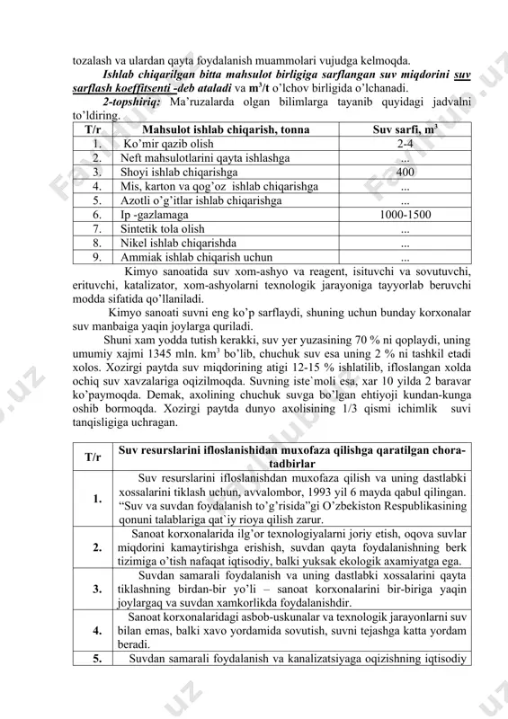 an mamlakatlarda bir sutkada shaxsiy gigiyena va maishiy kommunal zaruriyatlari uchun sarflanadigan suv miqdorini izohlab, daftaringizga yozib oling. xozirgi paytda dunyoda 200 mln gektar yerlarni sug’orish uchun yiliga yer osti manbalaridan va daryolardan 2800 km3 suv olinmoqda. bu esa daryo suvlarini 7 % ni tashkil etadi. sug’orish uchun olingan suvning 80 % yoki 2300 km3 suv ishlatilsa, uning 20 % yoki 470-480 km3 suv daryo va ko’llarga oqova suv sifatida oqizilib yuboriladi. xalq xo’jaligining barcha tarmoqlari uchun olinadigan yillik suv miqdoridan (62-65km3 suvdan) 23-25 km3 suv zovurlar orqali ochiq suv xavzalariga qaytariladi. shundan 5km3 suv amudaryoga, 10 km3dan ziyodroq sirdaryoga, qolgan 8-10 km3 suv kichik daryolarga va ko’llarga oqizilmoqda. respublikamiz xududidan oqib o’tadigan suvlar 4,8 mln gektar yerlarni o’zlashtirib, ularni sug’orishga kifoyadir. ammo xozirgi paytda 4,4 mln gektar yerlar o’zlashtirilgan bo’lib, suvdan foydalanish koeffitsenti 95-98 % ni tashkil etmoqda. shuning uchun respublikamizda ichimlik suviga va sug’orishga yaroqli bo’lgan suvlarga ehtiyoj …
