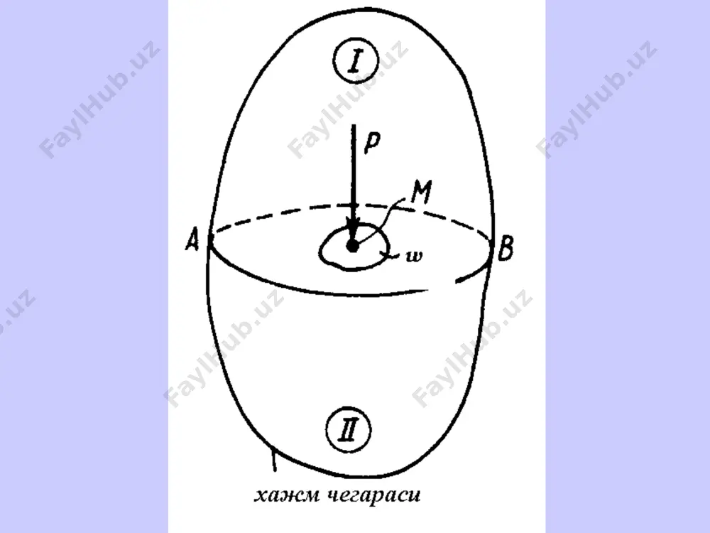 гидростатиканинг асосий тенгламаси - Page 5