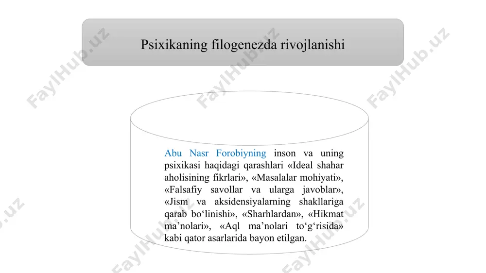 umumiy psixologiya - Page 5