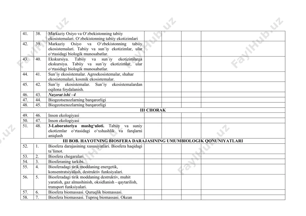 oq biomassasi. okean biomassasi. 59. 8. biosferada moddalar va energiyaning davriy aylanishi. 60. 9. biogeokimyoviy davriy aylanish. biosferaning barqarorligini ta`minlovchi mexanizmlar. 61. 10. biogeokimyoviy sikllar. biosferada suv va suv, uglerod, azot elementlarning davriy aylanishi 62. 11. biogeokimyoviy sikllar. biosferada kislorod, fosfor va oltingugurtning davriy aylanishi. biogen elementlar davriy aylanishining ahamiyati. 63. 12. nazorat ishi 5 64. 13. 9-amaliy mashg‘ulot. biosferada suv, uglerod, azot, kislorod, fosfor va oltingugurtning davriy aylanishini o‘rganish. 65. 14. biosfera evolutsiyasi. biogenez. biosfera evolutsiyasining bosqichlari. 66. 15. biosfera evolutsiyasi. noozfera tushunchasi. 67. 16. inson biosfera omili sifatida. inson faoliyatining biosferaga ta’siri. 68. 17. 10-amaliy mashg‘ulot. tabiiy resurslarning turlari ekologik muammolarning kompleks yechimi. 69. 18. o'simlik va hayvonot olamini muhofaza qilish. maxsus muhofaza qilinadigan tabiiy hududlar. 70. 19. o‘simlik va hayvonot olamini muhofaza qilish. xalqaro “qizil kitob”, o‘zbekistonning “qizil kitobi”. 71. 20. ekskursiya. o'simlik va hayvonot dunyosini muhofaza qiluvchi maxsus hududlarga ekskursiya. iv bob. organik olam filogenezi 72. …