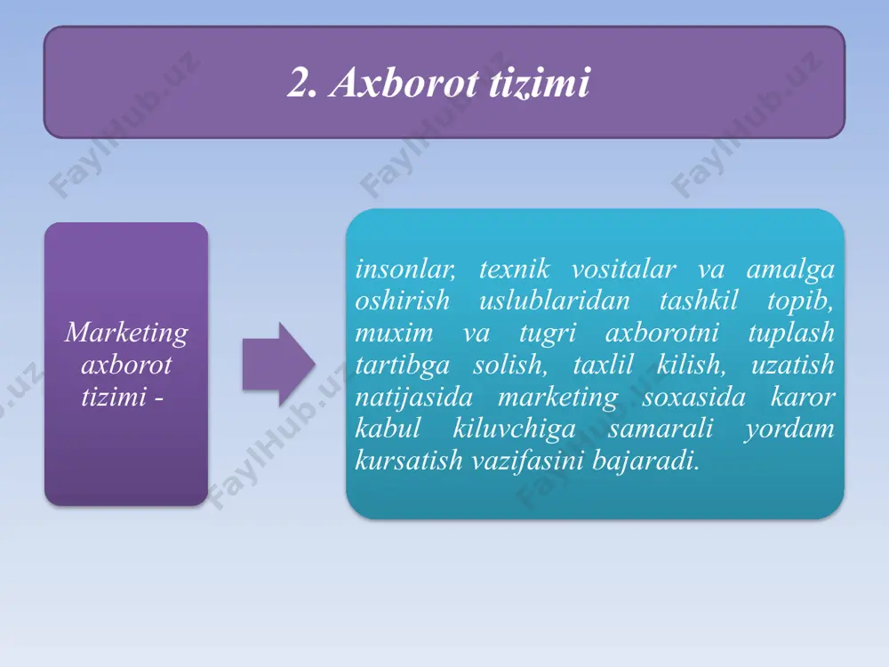 marketing tashkixabarnoma - Page 4