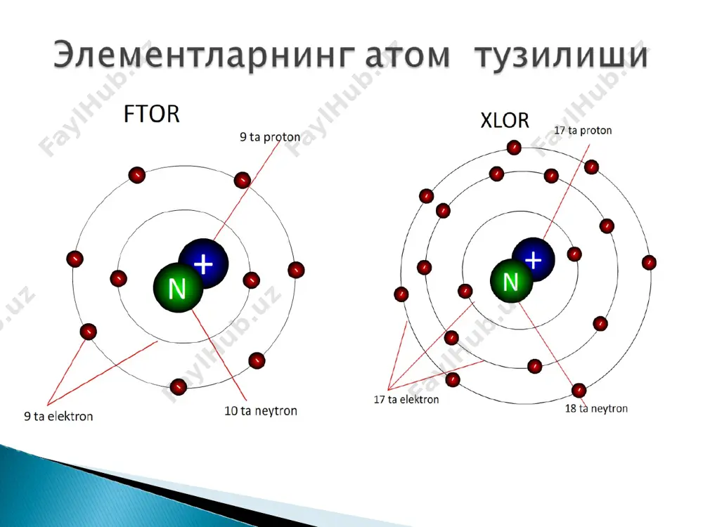5г2  2pг5, pг5 + 4h2o  h3po4 + 5hг s + 3г2  sг6 ci2 + 7г2  2ciг7 siг4 + h2o  h2sio3 * cif, cif3, brf, brf3, brf5 if5, if7 – рангсиз brci, ici3 – сариқ рангли ici – қизил рангли ibr – бинафша рангли ушбу моддалар оддий шароитда газсимон, суюқ ва қаттиқ моддалар. cif + h2o  hcio + hf if5 + h2o  hcio3 + 5 hf * hf- одатдаги шароитда рангсиз ўткир хидли захарли газ. музлаш температураси – 83,1 0с. қутбланган молекула бўлгани учун суюқ холатда хам кучли ассоцияланган бўлади, водород боғланиш орқали ўзаро бирикиб (hf)х хосил қилади х=2,3,4,5,6,7,8 бўлиши мумкин, сувда яхши эрийди ва 40 % плавик кислота хосил қилади. бошқа эритувчиларда ёмон эрийди. * олиниши: 1. caf2 + h2so4  caso4 + 2hf 2. h2 + f2  2hf 3. kfhf kf + hf кимёвий хоссалари: hf  h+ + f- hf …
