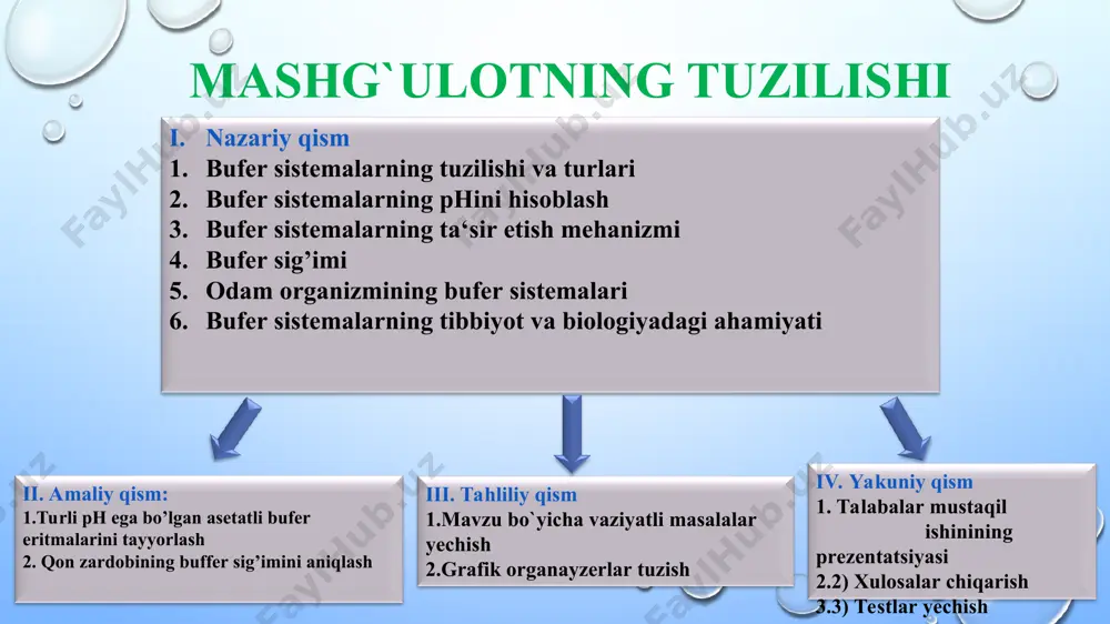 n holda uchraydi. * eritrositlarda gemoglobinli bufer 2 хil ko’rinishda: нhb / hb – рка 8,2 нhb∙о2 / hb∙о2 – рка 6,95 (oksigemoglobinli) gemoglobin oksigemoblobinli bufer eritrotsitlarning umumiy bufer sig’imining 75% foizini tashkil etadi. * gemoglobin bufer sifatida # gistidinli bo’lishi mumkin * n h n h + .. pka 7,0 aminokislotali bufer sistema n h n organizmning boshqa to’qimalarida siydikda, hujayralararo suyuqlikda fosfatli bufer sistema qonga nisbatan ko’proq muhim rol o’ynaydi. taxmin qilinishicha to’qimalarda aminokislotali va peptidli bufer sistemalari mavjuddir (karnozin dipeptid, аnserin). * gidrokarbonatli bufer sistema genderson-gasselbax tenglamasiga ko’ra, рн = рка(н2со3 / нсо3–) + ℓg = = 6,1 + ℓg bu yerda s – со2 ning qonda eruvchanlik koefficienti, 0,033 ga teng (budzen koefficienti), pсо2 – со2 ning muvozanat partsialbosimi * [нсо3–] s∙pсо2 со2 ning suvda erigan qismi 6,4 25 ⁰с da 6,1 37 ⁰с da [нсо3–] [н2со3] kislota - asos muvozanatining buzilishi ph qiymatining 0,2 – …