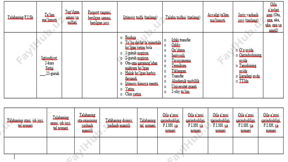 ga ega bo’lmay qoladi. 6 y  f x,z,v funktsiya ko’rinishidagi bog’lanishni o’rganishda juft korrelyatsiya koeffitsenti matritsasi: 7 misol. faraz qilaylik oilalar to’plamida oziq-ovqat mahsulotlariga harajatlarning bog’liqligi quydagi tenglama bilan tavsiflansin: bu yerda: y - oilalarning oziq-ovqat mahsulotlari uchun bir oylik harajatlari, ming so’m; - oilaning bitta a’zosiga to’g’ri keladigan oylik daromadi; - oila a’zolarining soni, kishi. ushbu tenglamaning tahlili quydagicha natija qilishga imkon beradi: oilaning bitta a’zosiga daromad 1 ming so’mga oshsa, oila a’zolarining soni o’zgarmagan holda oziq-ovqatga harajat o’rtacha 350 so’mga ortadi. boshqacha aytganda, oilaning qo’shimcha daromadidan 35 foizi oziq-ovqatga sarflanadi. daromad o’zgarmaganda oila a’zolarning sonini ko’payishi oziq-ovqatga harajatni qo’shimcha 730 so’mga o’sishiga olib keladi. 8 faraz qilaylik, go’shtga bo’lgan talabni o’rganishda quydagi tenglama olingan bo’lsin: bu erda: y - talab qilinadigan go’sht miqdori; -narx; - daromad. mos ravishda, regressiya tenglamasi daromad o’zgarmaganda narxning 1 foizga o’sishi, talabning 2,63 foizga kamayishiga sabab bo’ladi. daromadni 1 foizga ko’payishi esa …