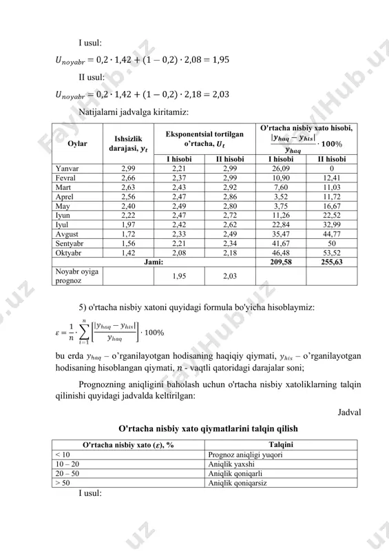 56 1,42 vaqtning shartli belgilanishini prognoz qilinayotgan bazaning davrlarini ketma-ket raqamlash orqali ifodalaymiz (3-ustun). 4 va 5-ustunlarni hisoblab olamiz. qiymat formula bo'yicha aniqlanadi, bu erda - prognoz davri; - prognoz qilingan ko'rsatkich; va - koeffitsientlar; - vaqtning shartli belgisidir. va koeffitsientlari quyidagi formulalar bilan aniqlanadi: oylar ishsizlik darajasi, , % vaqtning shartli belgilanishi, yanvar 2,99 1 2,99 1 2,98 0,33 fevral 2,66 2 5,32 4 2,81 5,64 mart 2,63 3 7,89 9 2,64 0,38 aprel 2,56 4 10,24 16 2,47 3,52 may 2,40 5 12 25 2,3 4,17 iyun 2,22 6 13,32 36 2,13 4,05 iyul 1,97 7 13,79 49 1,96 0,51 avgust 1,72 8 13,76 64 1,79 4,07 sentyabr 1,56 9 14,04 81 1,62 3,85 oktyabr 1,42 10 14,2 100 1,45 2,11 22,13 55 107,55 385 28,63 2,213 5,5 10,755 38,5 demak, modelimiz: o'rtacha nisbiy xatoni quyidagi formula bo'yicha hisoblaymiz: bu erda – o’rganilayotgan hodisaning haqiqiy qiymati, – o’rganilayotgan …