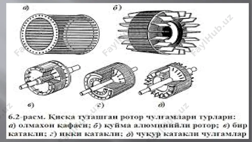 asinxron motorli elektr yuritma koordinatalarini kuchlanishni o‘zgartirib rostlash - Page 5