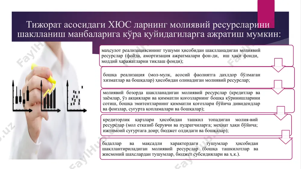 коэффициенти ва унинг даражаси компания муваффақиятли фаолиятининг асосий кўрсаткичлари ҳисобланмайди, чунки айрим тезкор оқимлар (масалан, қарз капитали молиявий қўйилмалари ва бошқалар) билан боғлиқ вазиятларни акс эттирмайди, лекин шунга қарамай, асосий тезкор айланма самарадорлиги етарли даражада яққол акс эттирилган. roi қиймат 100%дан катта бўлганда лойиҳа фойдалилигини ёки қиймат 100%дан кичик бўлганда корхонанинг зарар кўришини фоиз нисбатида акс эттиради. roi активларга ихтиёрий инвестициялар фойдалилигини таҳлил қилишнинг умумлаштирилган формуласини ифодалайди. у қуйидаги равишда ҳисобланади бу ерда: фойда – активга эгалик қилиш вақтида олинган даромадлар; харид нархи – актив у бўйича харид қилинган нарх; сотув нархи – эгалик қилиш муддати тугагач, актив у бўйича сотилган (ёки сотилиши мумкин бўлган) нарх. -6,5 соф молиявий кўр-саткичлар қаторига абсолют ва муддатли ликвидлик коеффициент-ларини киритиш мумкин бўлиб, улар ёрдамида хюс нинг по-тенциал тўлов қобилияти баҳоланади: соф молиявий кўрсаткичлар қаторига абсолют ва муддатли ликвидлик коэффициентларини киритиш мумкин бўлиб, улар ёрдамида хюс нинг потенциал тўлов қобилияти баҳоланади: (п + ққ) …