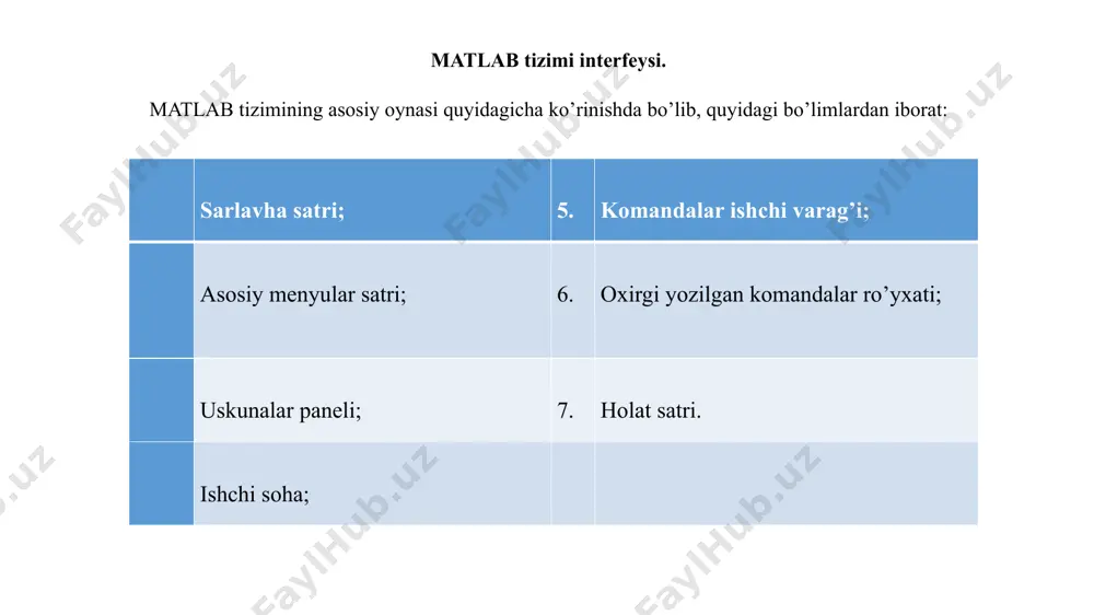 sonni 6.02*10^19 ko’rinishda tasvirlash mumkin. yunon alfavitining harflarini matlabda yozish uchun esa shu harfning nomini yozish tavsiya etiladi. masalan,  ni hosil qilish uchun pi yozuvi yoziladi. image1.png image2.png image3.png image4.png image5.gif image6.gif /docprops/thumbnail.jpeg