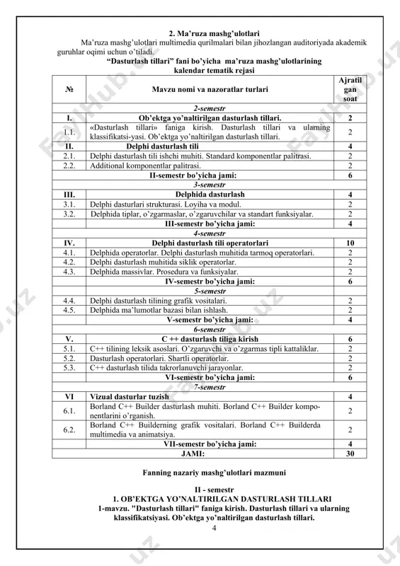 h tillari. lnterpretatorlar va kompilyatorlar. dasturlarni translyasiyalash. muyyan dasturlash tilining alifbosi, buruqlar tizimi va operatorlari. ob’ektga yo’naltirilgan dasturlash tillari. dasturlashning ob’ektga yo’naltirilgan paradigmasi. ob’ektlarni loyihalash: satrlar, steklar, ro’yhatlar, navbatlar, daraxtlar. matematik ob’ektlar: rasional va kompleks sonlar, vektorlar, matrisalar. ob’ektlar kutubxonasi. interfeys ob’ektlari: boshqarish elementlari, oynalar, dialoglar. adabiyotlar: a1, a2, a3, a4, a5, a6, q1, q10, q11. 2. delphi dasturlash tili 2-mavzu. delphi dasturlash tili ishchi muhiti. standard komponentlar palitrasi. delphi dasturlash tilining ishchi muhiti, undagi oynalar (ob’ektlarning daraxtsimon ko’rinish oynasi, ob’ektlar inspektori oynasi, kod brauzeri oynasi, asosiy oyna, forma oynasi, dastur kodi oynasi), u o’rnatilishi zarur bo’lgan kompyuterga qo’yiladigan texnik talablar va instrumental tugmalar. komponentlar palitrasi. palitra bo’limlari va ayrim komponentlar xossalari bilan tanishish. frame komponenti va uning xossalari. mainmenu, popupmenu komponentlari. label, edit, button, memo, panel komponentlari va ularning xossalari. checkbox, listbox, combobox, listbox, radiogroup, radiobutton, scrollbar komponentlari. adabiyotlar: a1, a2, a3, a4, a5, a6, q1, q7, q9, q10. …