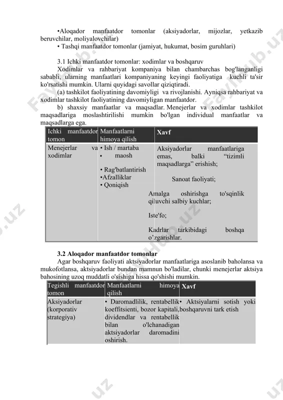 atdor tomonlar (jamiyat, hukumat, bosim guruhlari) 3.1 ichki manfaatdor tomonlar: xodimlar va boshqaruv xodimlar va rahbariyat kompaniya bilan chambarchas bog'langanligi sababli, ularning manfaatlari kompaniyaning keyingi faoliyatiga kuchli ta'sir ko'rsatishi mumkin. ularni quyidagi savollar qiziqtiradi. (a) tashkilot faoliyatining davomiyligi va rivojlanishi. ayniqsa rahbariyat va xodimlar tashkilot faoliyatining davomiyligan manfaatdor. b) shaxsiy manfaatlar va maqsadlar. menejerlar va xodimlar tashkilot maqsadlariga moslashtirilishi mumkin bo'lgan individual manfaatlar va maqsadlarga ega. ichki manfaatdor tomon manfaatlarni himoya qilish xavf menejerlar va xodimlar • ish / martaba · maosh • rag'batlantirish •afzalliklar • qoniqish aksiyadorlar manfaatlariga emas, balki “tizimli maqsadlarga” erishish; sanoat faoliyati; amalga oshirishga to'sqinlik qiluvchi salbiy kuchlar; iste'fo; kadrlar tarkibidagi boshqa o’zgarishlar. 3.2 aloqador manfaatdor tomonlar agar boshqaruv faoliyati aktsiyadorlar manfaatlariga asoslanib baholansa va mukofotlansa, aktsiyadorlar bundan mamnun bo'ladilar, chunki menejerlar aktsiya bahosining uzoq muddatli o'sishiga hissa qo'shishi mumkin. tegishli manfaatdor tomon manfaatlarni himoya qilish xavf aksiyadorlar (korporativ strategiya) • daromadlilik, rentabellik koeffitsienti, bozor kapitali, …