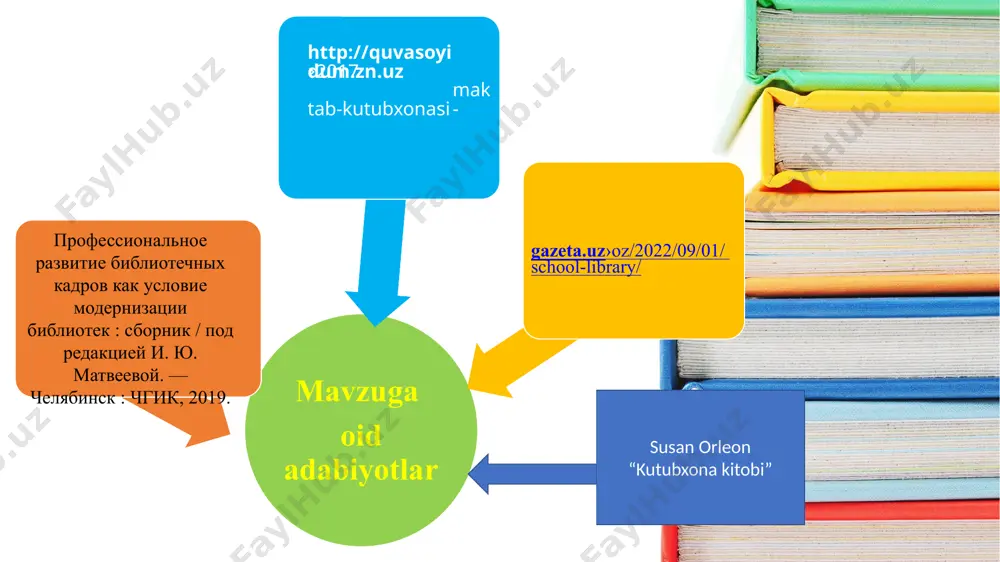 maktabda kutubxona rahbari ish faoliyati samaradorligini oshirish - Page 5