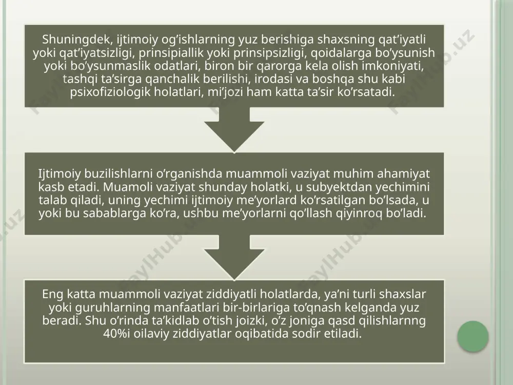 e.dyurkegy, r.mertonlarning deviant xulq atvor to’g’risidagi nazariyalari - Page 5