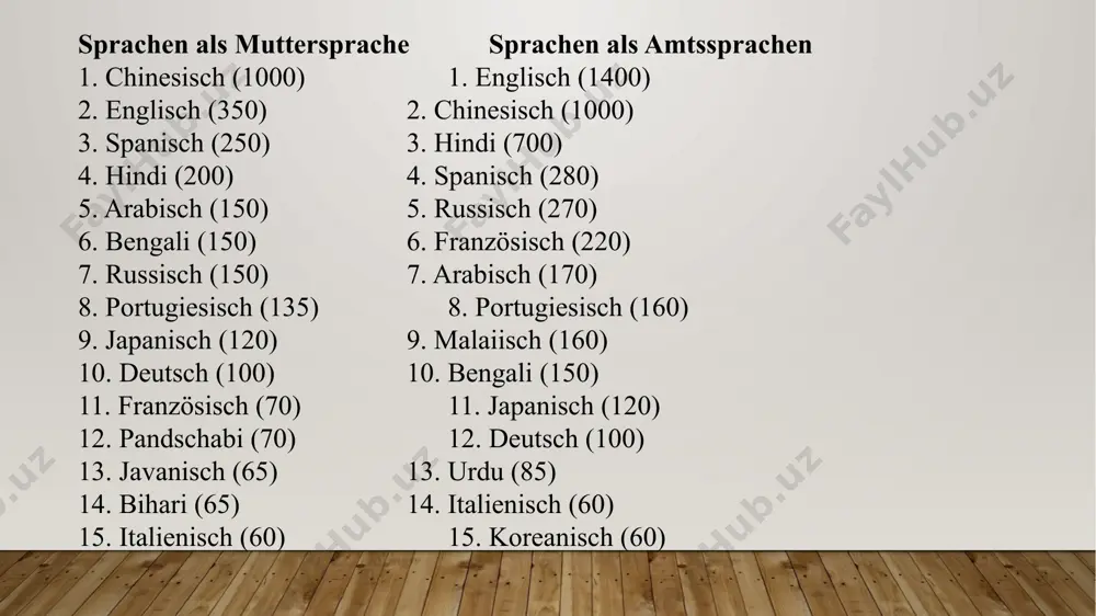 päischen union: 24 prozent der eu-bürgerinnen und -bürger sind im deutschen zu hause. sprecher: muttersprachler zweitsprachler fremdsprachler zweitsprachler sind sprecher, die auf dem sprachgebiet selbst leben und die sprache mehr oder weniger alltäglich gebrauchen, wie die migranten und immigranten, z.b. di türken, kurden, bosnier, italiener etc. in deutschland. in ihrer anfangsphase sprechen die meisten zweitsprachler ein sog. gastarbeiterdeutsch, das sich später durch die verschiedenen sozialisationsphasen auf ein höheres niveau entwickelt. fremdsprachler erlernen die sprache auf gesteuertem (schulischem) wege und leben meistens außerhalb des sprachgebiets. nach angaben des goethe instituts haben über 50 millionen menschen deutsch als fremdsprache gelernt. besonders groß ist das interesse in ost- und mitteleuropa, doch die meisten deutschlerner sind in der russischen föderation zu verzeichnen: 4,6 millionen deutschlerner. der status des deutschen in der fremdsprachenwahl ist der vornehme zweite platz, als erste fremdsprache wird weltweit englisch gelernt. tabelle über die top 10 der deutschlerner in absoluten zahlen: …