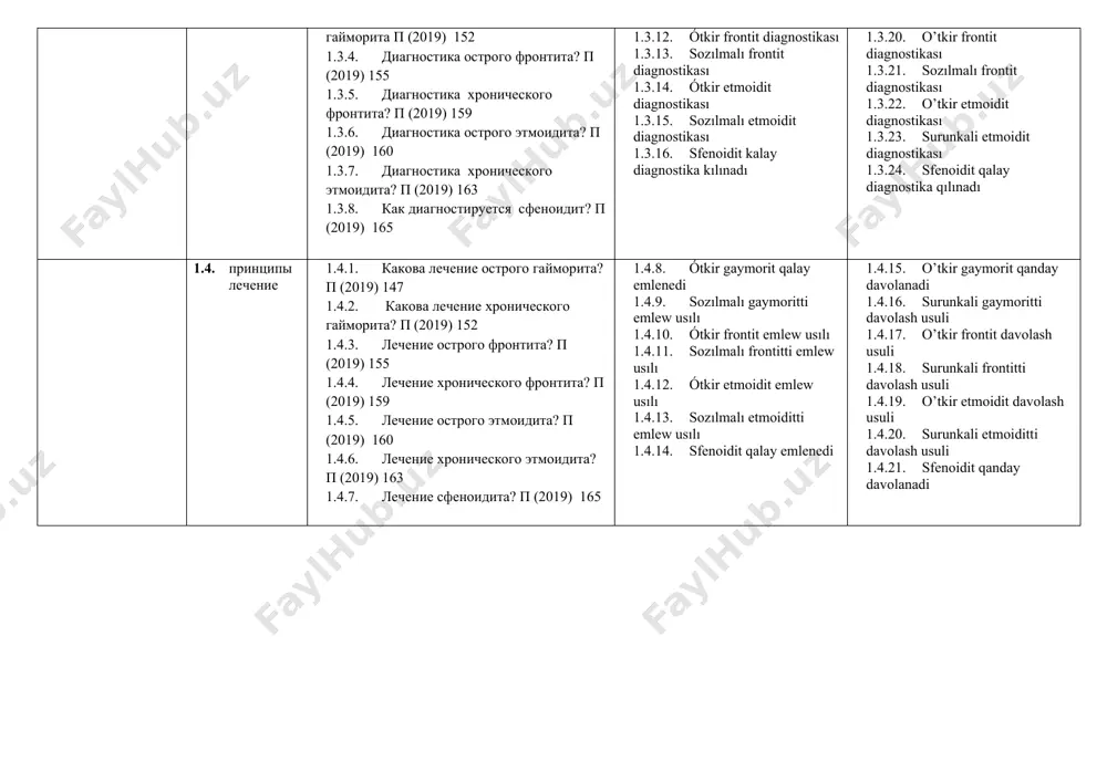 inikası 0. balalarda ótkir frontit diagnostikası hám differensial diagnostikası 0. balalarda ótkir frontit asqınıwı hám emlew usılı 0. balalarda ótkir sfenoiditke túsinik beriń, klinik belgisi 0. balalarda ótkir sfenoidit diagnostikası, emlew usılı, asqınıwı 0. balalarda ssozılmalı sinusit etiologiyası hám patogenezi 0. balalarda ssozılmalı sinusit klassifikatsiyası 0. balalarda ssozılmalı sinusit rinoskopik korinisi 0. balalarda ssozılmalı sinusit diagnostikası 0.0.21. balalarda ssozılmalı sinusitti emlew usılı 0. bolalardagi o’tkir sinusitga tushuncha bering , tarqalıshi 0. bolalardagi o’tkir sinusit etiologiyası va patogenezi 0. bolalardagi o’tkir sinusit tasnifi 0. bolalardagi o’tkir sinusitting aqsosiy hususiyatlari 0. bolalardagi o’tkir sinusitting klinik belgilari 0. bolalardagi o’tkir etmoiditke tushuncha bering, etiopatogenezi 0. bolalardagi o’tkir etmoidit klinik belgilari 0. bolalardagi o’tkir etmoidit diagnostikası va differensial diagnostikası 0. bolalardagi o’tkir gaymoritke tushuncha bering tarqalıshi 0. bolalardagi o’tkir gaymorit tasnifi 0. bolalardagi o’tkir gaymorit diagnostikası va differensial diagnostikası 0. balalarda o’tkir frontitke tushuncha bering, etiopatogenezi 0. balalarda o’tkir frontit klinikası 0. balalarda o’tkir …