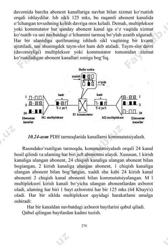 amalga oshiradi: har bir kanaldan navbatdagi axborot baytlarini qabul qiladi. qabul qilingan baytlardan kadmi tuzish. 276 3.chiqish kanaliga kadrlami bit tezligida uzatish, u teng 24x64 kbit/s, bu taxminan 1,5 mbit/s ni tashkil etadi. kadrda baytning kelish tartibi kirish kanalining nomeriga mos keladi. si kommutator multipleksordan kadmi tezkor kanal orqali oladi va undan har bir baytni o‘z bufer xotirasining alohida yacheykasiga yozadi, yozilish tartibi zichlab joylashtirilgan kadrdagi tartib bo‘yicha amalga oshiriladi. kommutatsiyalash operatsiyasini bajarish uchun baytlami bufer xotirasidan kelish tartibida olinmaydi, tarmoqda abonentlami ulanish tartibidagi tartibga mos ravishda amalga oshiriladi. ko‘rilayotgan misolda si kommutator kirish 1,2 va 24 kanallarini chiqish 24,2 va 1 kanallari bilan mos ravishda kommutatsiyalaydi. bu operatsiyani bajarish uchun bufer xotiradan birinchi bo lib 2 bayt olinishi kerak, ikkinchi bo‘lib 24 bayt va oxiri 1 bayt olinishi kerak bo‘ladi. kommutator kadrlardagi baytlami kerakli darajada “aralashtirib” tarmoqdagi abonentlami talab etilgan ulanishlami ta’minlaydi. м2 multipleksori teskari masalani hal qiladi - …