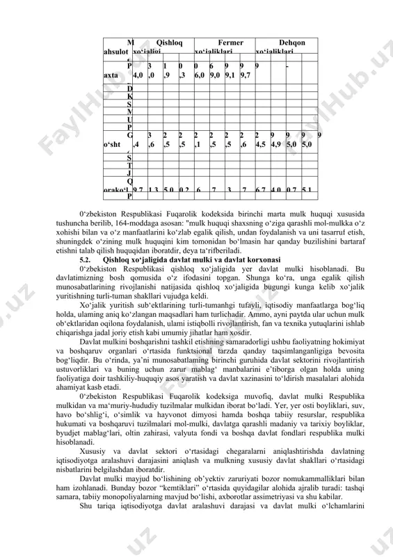 a mulkchilik iqtisodiy tizimlar o‘rtasidagi iqtisodiy farqlami, sinflar va aholining turli ijtimoiy guruhlari o‘rtasidagi o‘zaro munosabatlami tavsiflaydi. iqtisodiy tizimlami tavsiflash chog‘ida ishlab chiqarish vositalariga mulkchilik va uni ishchi kuchi bilan birlashtirish usullariga iqtisodiy adabiyotlarda alohida urg‘u beriladi. ishlab chiqarish vositalariga bo'lgan mulkchilik iqtisodiy kategoriya sifatida mulk munosabatlarining asosini tashkil etadi. ishlab chiqarish vositalariga mulkchilik har qanday jamiyatning iqtisodiy asosini tashkil etgani holda, barcha ishlab chiqarish munosabatlarini qamrab oladi. mulkchilik munosabatlarining muhim unsuri sifatida ishlab chiqarish vositalariga bo‘lgan mulk borasidagi nazariy qoidalar keyingi paytlarda iqtisodiy adabiyotlarda bir qadar oqilona tanqidga uchramoqda. pul mablag‘lariga, axborotlarga bo‘lgan mulk ishlab chiqarish vositalariga bo‘lgan mulk kabi mulkchilik va uning ijtimoiy ahamiyatiga bir xil darajada ta’sir etadi, degan fikrga qo‘shi!ish mumkin. mulkchilik muammolariga bag‘ishlangan ilmiy ishlardan birida bayon etilgan: "ishlab chiqarish vositalariga egalik qilish mulkchilikka oid iqtisodiy munosabatlaming muhim bo‘g‘ini bo‘lib xizmat qiladi. ishlab chiqarish munosabatlari tizimida ishchi kuchiga mulkchilik katta ahamiyat kasb etadi". ishlab chiqarish …
