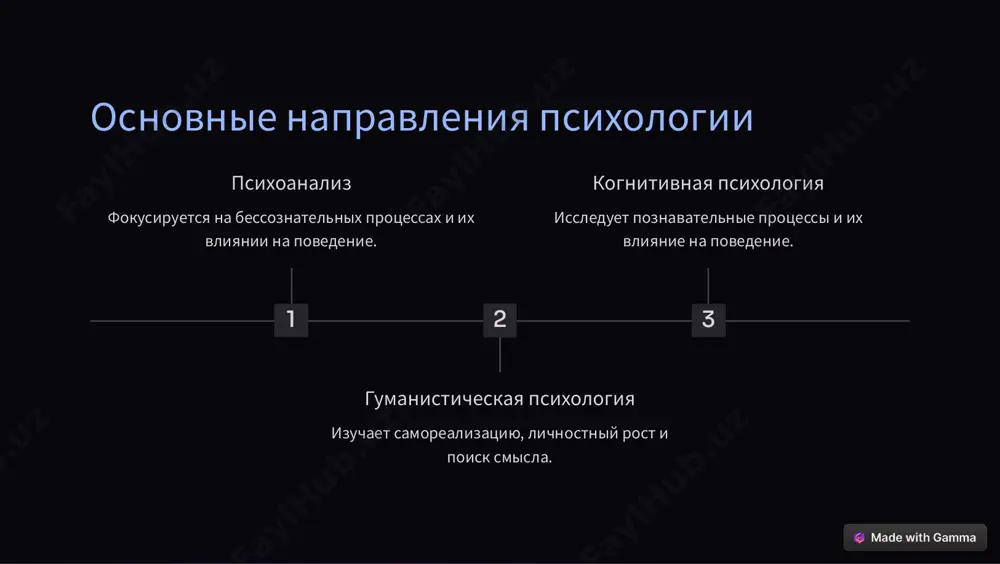 психология - наука о душе - Page 3