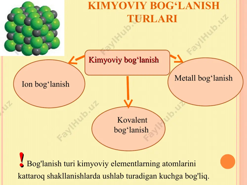 yadrolari orasidagi masofani bildiradi va nm larda oʻlchanadi. bogʻ energiyasi – bogʻni uzish uchun sarf boʻlgan energiya miqdoridir. kimyoviy bogʻlar hosil boʻlishi ekzotermik jarayon, unda energiya ajraladi, bogʻni uzilishida energiya sarf boʻladi, bu endotermik jarayondir. * elektron bulutlarni qoplash usullari. σ– bog‘ – atomlar markazlarini bogʻlovchi oʻq boʻylab elektron bulutlarning bir-birining ustiga chiqishi. π – bog‘, atomlar o'rtasida elektron bulutlar ikkala atomning yadrolarini bog'laydigan chiziqning har ikki tomonida bir-biriga yopishganda sodir bo'ladi. s-s s - p p - p p - p elektron orbitallarning bir-birini qoplashi. sigma bog‘. bu kovalent bog'lanish bo'lib, unda bir-biriga yopishgan atom orbitallari maydoni o'zaro ta'sir qiluvchi atomlar markazlarini bog'laydigan chiziqda joylashgan; bir juft atom o'rtasida faqat bitta bo'lishi mumkin; bu har doim oddiy bog‘. elektron orbitallarning ustma-ust tushishi. pi - ulanish. bu kovalent bog'lanish bo'lib, unda atom orbitallarining qoplanish hududi o'zaro ta'sir qiluvchi atomlar markazlarini tutashtiruvchi chiziqqa perpendikulyar chiziqning ikki joyida joylashgan; bir juft atom …