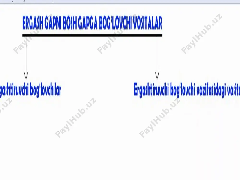 ergashgan qo‘shma gap - Page 4