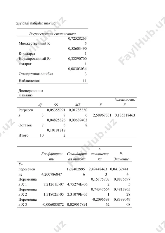 ko’p omilli ekonometrik tahlil 2-laboratoriya ishi - Page 3