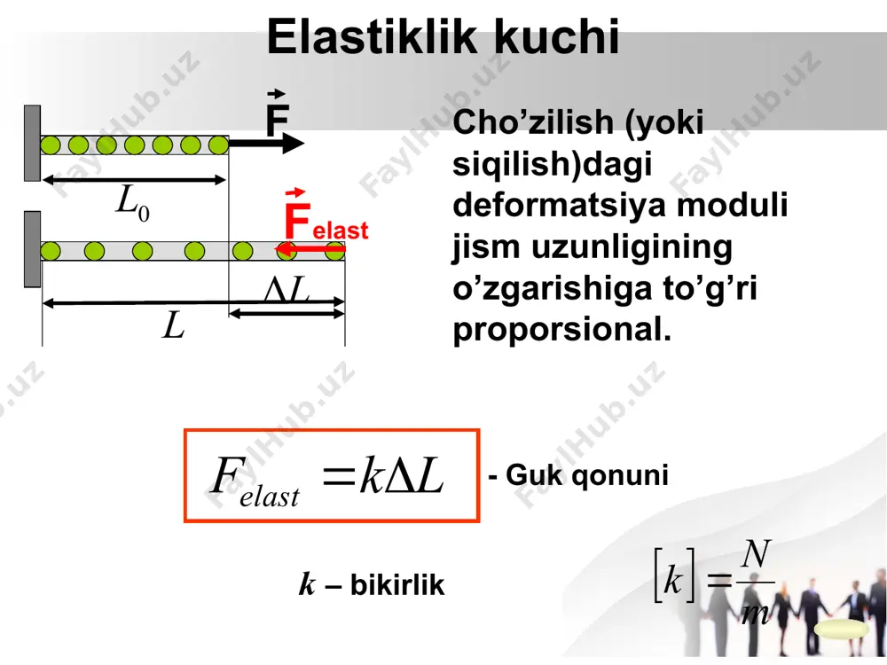 elastiklik kuchi - Page 4