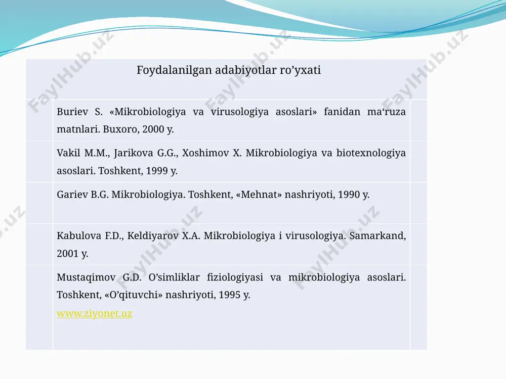 rtadi. agar hayvon shunday charchagan holatda so'yilgan bo'lsa, unda go'shtda qolgan mikroblarning bir qismi keyinchalik mahsulotning buzilishiga olib keladi. shuning uchun hayvonlarni so'yishdan oldin kamida 3 kun dam olishga ruxsat beriladi. bu vaqt ichida hayvon to'qimalari mikroblardan tozalanadi, mushaklardagi glikogen miqdori ortadi, bu esa so'yilgandan keyin sut kislotasi miqdorini va go'shtning chirishga chidamli mikroblarga chidamliligini oshiradi. glikogen miqdori go'shtni saqlashga yordam beradigan omillardan biridir. to'qimalarida glikogen ko'proq bo'lgan yaxshi oziqlangan hayvonlar va yosh hayvonlarning go'shti buzilishlarga kamroq moyil bo'ladi. ekzogen hayvonlarni so'yish va keyingi tana go'shtini kesish operatsiyalari paytida paydo bo'ladi. manbalar: hayvon terisi; oshqozon-ichak traktining tarkibi; havo; uskunalar; transport vositasi; asboblar; go'sht bilan aloqada bo'lgan ishchilarning qo'llari, kiyimlari va poyabzallari; tana go'shtini tozalash uchun ishlatiladigan suv. go'sht ishlab chiqarishda sanitariya-gigiyena qoidalariga rioya qilgan holda, 1 sm 2 maydonida bir necha ming yoki o'n minglab bakterial hujayralar mavjud. so'yish va kesish ustaxonalarida sanitariya sharoitlari past bo'lsa, 1 sm 2 sirt …