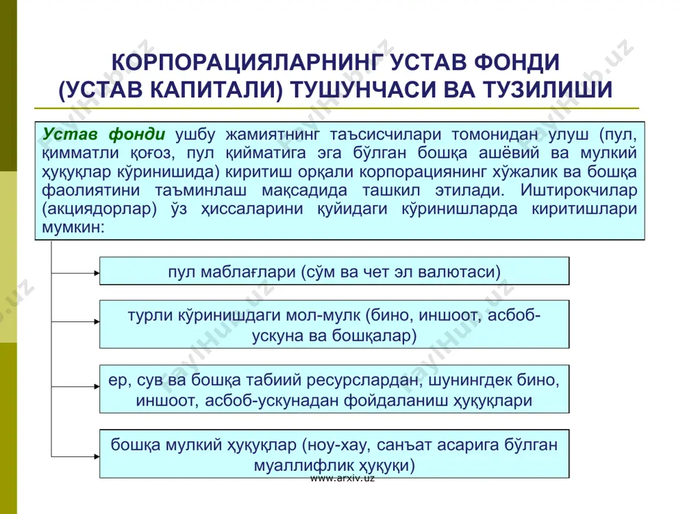 ркорлик фаолиятининг бир қанча турлари билан шуғулланувчи кўп тармоқли корхонага инвестиция қилиш) i ii iii молиявий бошқарувчилар фаолиятининг тамойиллари www.arxiv.uz www.arxiv.uz даромад корхона ҳамда солиқ ва йиғимлар ставкасини ўрнатадиган давлат ўртасида тақсимланади. корхонада қоладиган даромаднинг юқорилиги унинг ишлаб чиқариш ҳажмини ошириш ва ишлаб чиқариш, хўжалик ҳамда молиявий фаолият натижаларини яхшилаш борасидаги манфаатларини пасайтирмаслиги керак. даромаднинг бир қисми кредитлар ва уларнинг фоизларини тўлашга ажратилади. даромадларни тақсимлаш тамойиллари корхона тасарруфида қолган даромад биринчи навбатда келгусидаги ривожланишни таъминлаш учун захира, суғурта жамғармаларида йиғилиши ва ундан қолган қисмигина истеъмолга қолдирилиши керак. www.arxiv.uz www.arxiv.uz даромадни тақсимлаш йўналишлари ишлаб чиқаришни ривожлантириш фонди дивидендлар тўлашга мўлжалланган фонд www.arxiv.uz www.arxiv.uz дивиденд фойданинг солиқлар ва бошқа мажбурий тўловлар тўланганидан, қайта инвестиция амалга оширилганидан сўнг акциядорлик жамияти ихтиёрида қоладиган, акциядорлар ўртасида тақсимланадиган қисми ҳисобланади. дивидендлар тушунчаси «дивиденд» сўзи лотинча «dividendus» сўзидан олинган бўлиб, «бўлиниш» маъносини билдиради. www.arxiv.uz www.arxiv.uz дивидендларнинг турлари пул шаклида тўланадиган мулк шаклида тўланадиган акция шаклида тўланадиган агар …