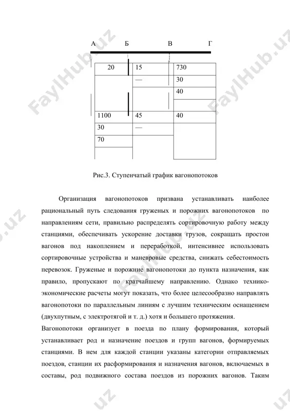 абатывающей способности сортировочных станций. подсчитано, что повышение маршрутизации погрузки на сети на 1 процент сокращает переработку сортировочными станциями 14-ти тысяч вагонов. в зависимости от назначения маршруты разделяются на внутридорожные и сетевые. по условию обращения особо выделяют кольцевые маршруты, которые после выгрузки возвращаются на ту же станцию или ржу под повторную погрузку в том же составе. для сокращения порожнего пробега кольцевые маршруты после выгрузки могут предоставляться для маршрутной погрузки грузов, идущих в обратном направлении, при условии, что состав их сохраняется. для включения в план маршрутизации отдельной струи (грузовой корреспонденции) до станции выгрузки или объединения струй до станции распыления должны соблюдаться следующие необходимые условия: суммарная выгрузочная способность за сутки у всех получателей по всем грузам, включаемым в рассматриваемые маршруты, должна быть не меньше одного состава в сутки по всем грузам ( с учетом календарных планов и согласованных коэффициентов сгущения) всех грузоотправителей, участвующих в организации отправительских маршрутов рассматриваемого назначения. между станцией погрузки маршрута …