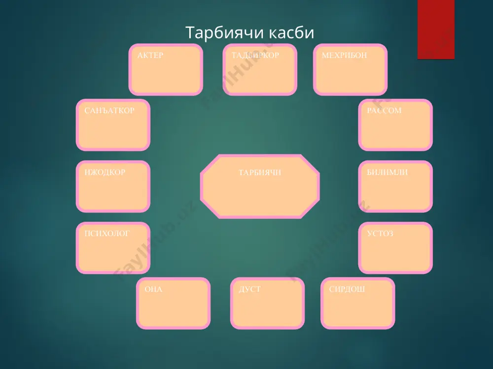 тарбиячи касби - Page 3