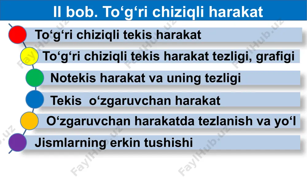 jismning tekis aylanma harakati - Page 3