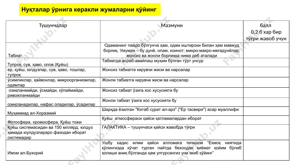 р марта айланади? 27 суткада 20 суткада 30 суткада 35 суткада 12.қуёш асосан қайси моддалардан ташкил топган? водород ва гелийдан фтор ва хлордан гелий ва фтордан фтор ва калцийдан 13. қуёш - қуёш системасининг неча % ташкил қилади =75,75% =80,1 % 99,86 % =90,86% 14.қуёш нури ерга қанча вақтда етиб келади? =7 мунут 18 секунда 8 мунут 18 секунда =10 мунут 18 секунда =18 мунут 18 секунда 15.қуёш таркибида неча фоиз водрод ва гелий мавжуд? водрод 54% гелий 45% =водрод 45% гелий 54% =водрод 30% гелий 20% =водрод 50% гелий 50% жами балл:______________ тест 0,2 балл /docprops/thumbnail.jpeg