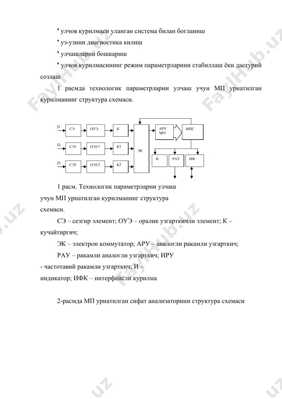 рау – ракамли аналогли узгарткич; иру - частотавий ракамли узгарткич; и – индикатор; ифк – интерфейсли курилма 2-расмда мп урнатилган сифат анализаторини структура схемаси ифк ру ару чру и мпс к к к i kn оуэ оуэ оуэ оуэ i сэ i сэ n сэ ак д бтшк эк 2-расм. мп урнатилган сифат анализаторини структура схемаси ак – аналитик курилма д – детектор бтшк – бошкарувчи таьсирларни шакллантириш курилмаси. келтирилган. 1-жадвалда мпс киритилган улчов асбоблари ёрдамида улчанадиган технологик жараёнларнинг параметрлари келтирилган. улчанадиган параметр улчанадиган ёрдамчи параметр хисоблаш курилмаси хотирасида сакланадиган ахборот босим босим сэ температураси босим ва температура сэ статик характеристикаси. температура таъсирининг улчов курилмаси сигналига таъсирининг улчов курилмаси сигналига таъсири функцияси сарф (тораювчи курилмада босимнинг узгариши буйича) босимнинг узгариши сэ температураси тораювчи курилма-нинг статик характе-ристикалари босим ва температуранинг сэ узгариши. температуранинг ул-чов курилмаси сигна-лига таъсири курилмаси. температура (термоэлектрик сэ) «совук кавшар»нинг температураси термоэлектрик сэ ва терморезисторларнинг «совук кавшар» нинг …